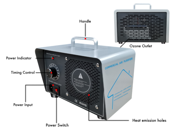 5G/Hr  Ceramic Ozone Generator for Air